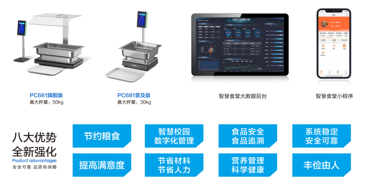 智慧食堂：餐饮行业的绿色健康新篇章