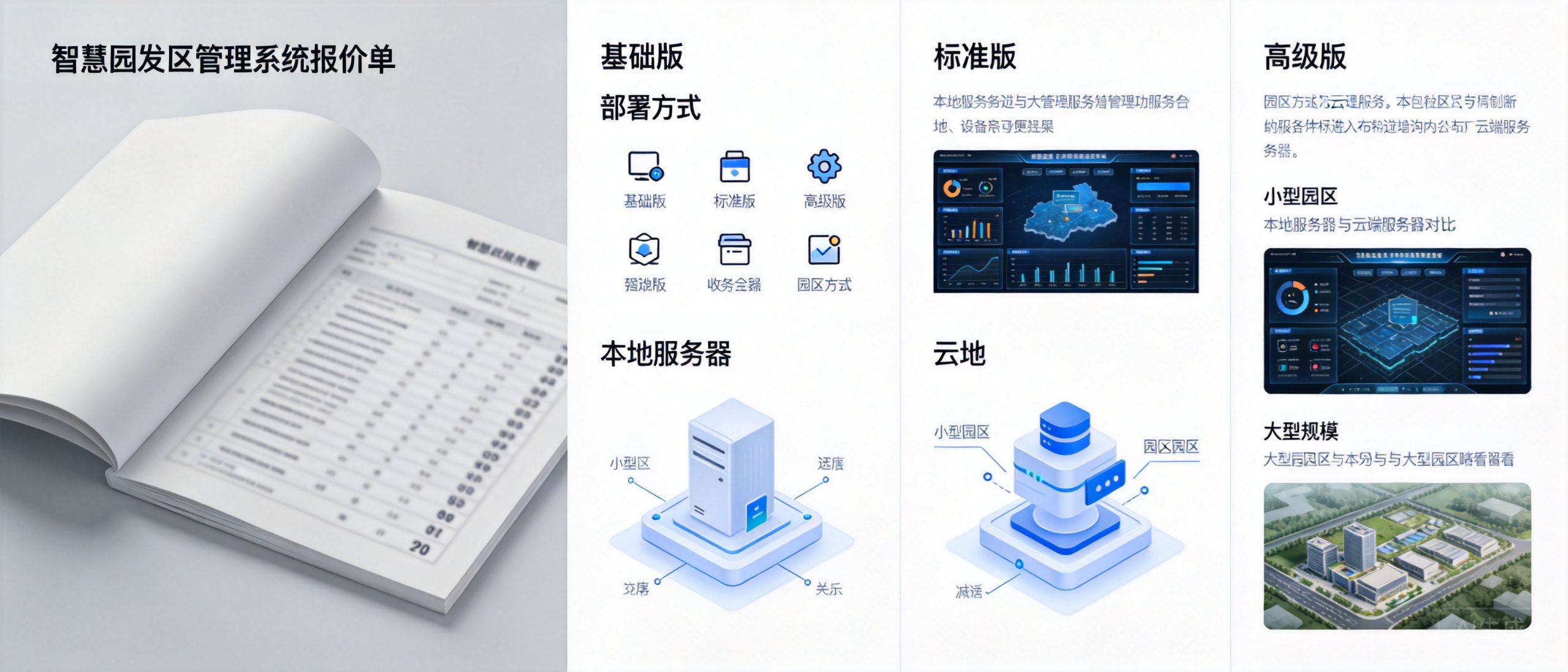 价格差异的根源:为什么从几万到几百万?